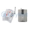 AC 110V 220V 380V 2 Channels Wireless Remote Control Switch System