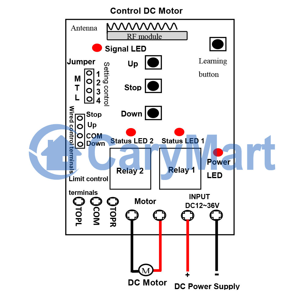 Wiring Diagram For Forward Reverse Dc Motor