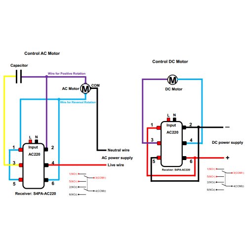 Double Pole Light Switch Wiring Diagram
