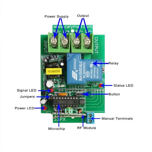 White UK Plug with an RF Remote Control - Ledkia