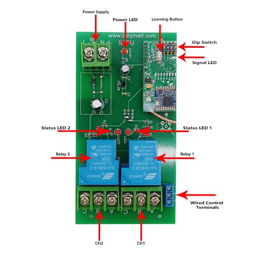 LoRa Remote Power Switch - Marketplace – The Things Network