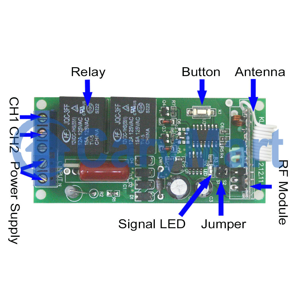 rc 2 channel remote control kit